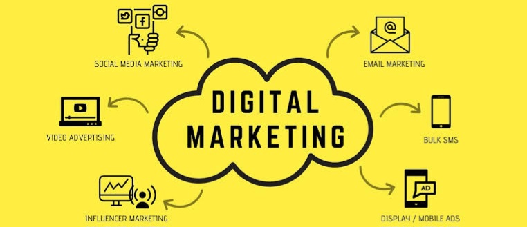 The Essential Role of Digital Marketing in Modern Business Strategy